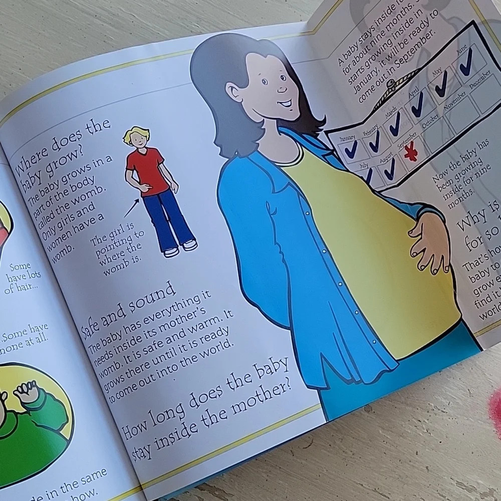 The Usborne Flip-Flap Body Book - Picture 7 of 11